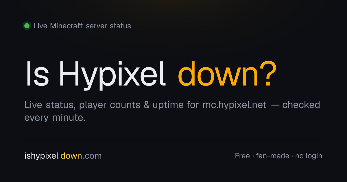 Is Hypixel Down? — Live Hypixel Server Status